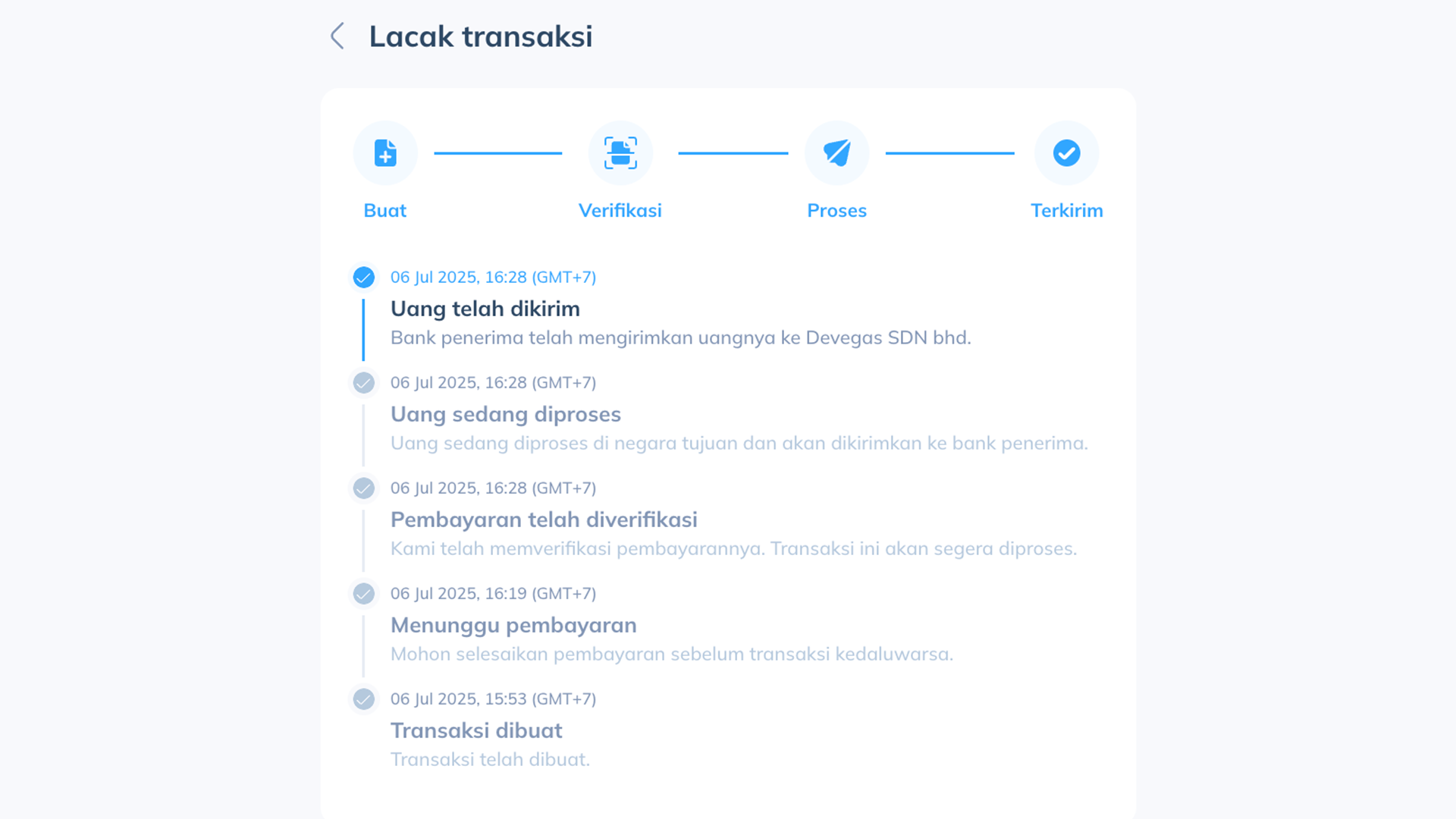 Tampilan pelacakan status transaksi pengiriman uang di aplikasi remitansi, menunjukkan tahapan transaksi dari dibuat, menunggu pembayaran, diverifikasi, diproses, hingga berhasil terkirim.