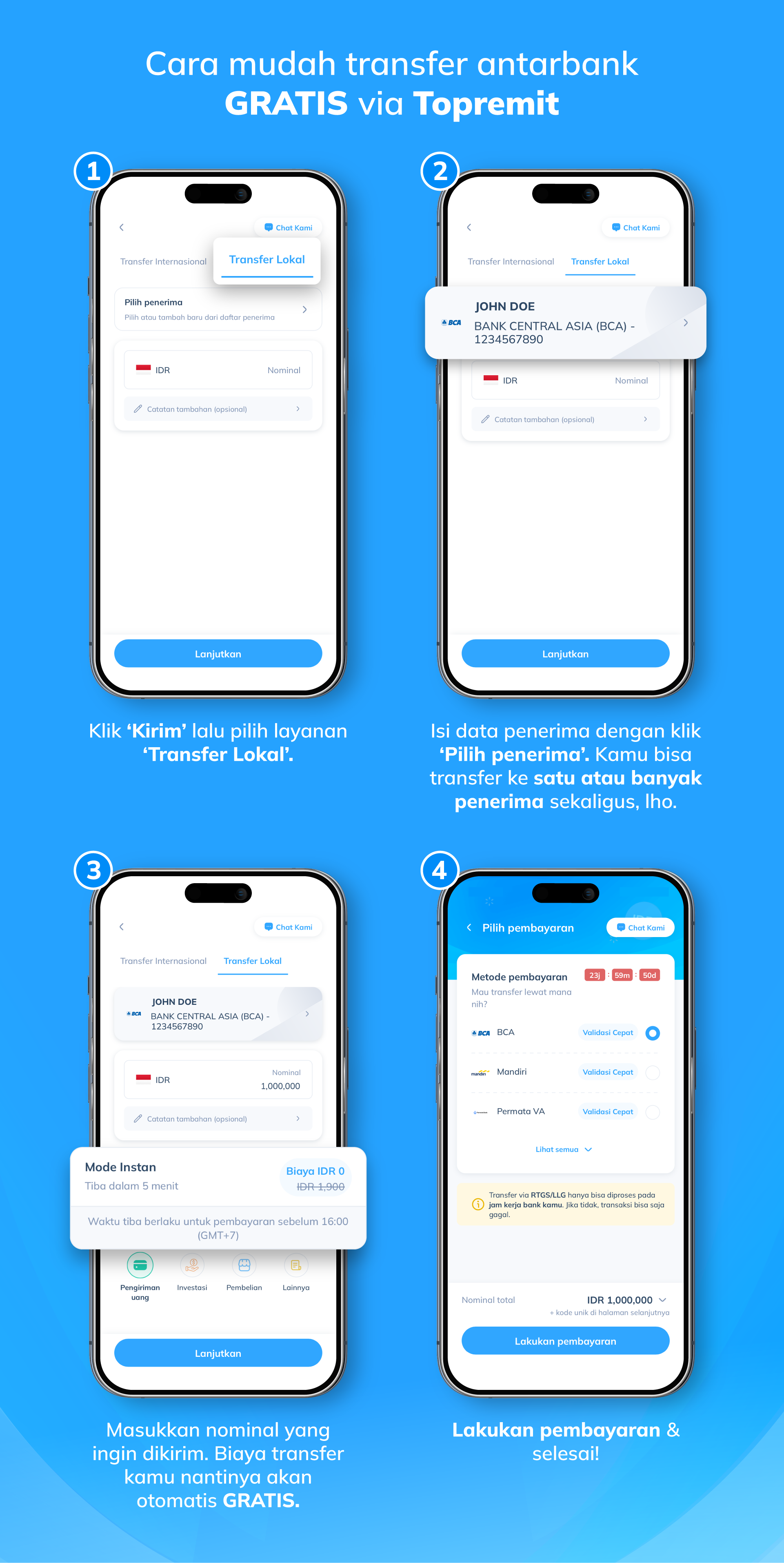 Ilustrasi langkah-langkah transfer tanpa biaya admin via Topremit: pilih Transfer Lokal, masukkan penerima baik Satu Penerima atau Banyak Penerima, tentukan nominal dan biayanya akan otomatis gratis, lalu selesaikan pembayaran.