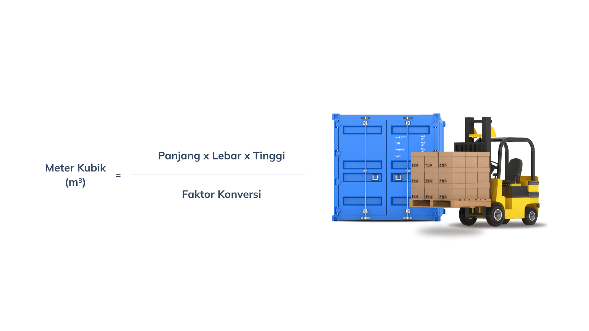 Ilustrasi rumus CBM untuk menghitung volume kargo, disampingnya ada ilustrasi forklift yang membawa palet kardus di depan kontainer biru.