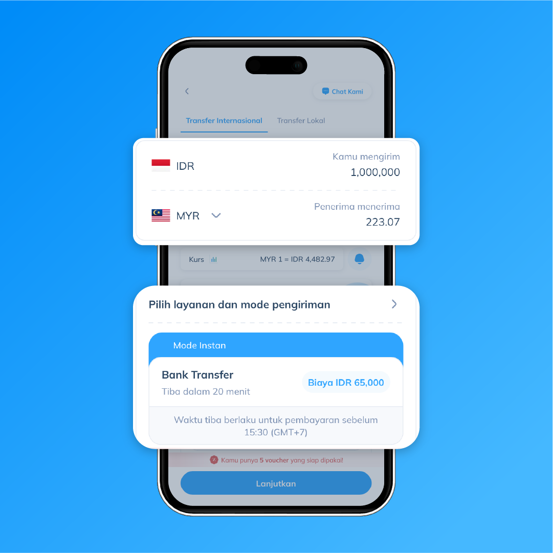 Tampilan nominal, negara tujuan Malaysia (MYR), dan layanan 'Bank Transfer Mode Instan' di Topremit untuk tahap ke-3 kirim uang ke luar negeri di Topremit.