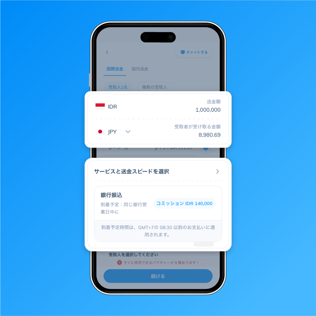 手順3として、TopremitアプリでIDR 1,000,000からJPY 8,980.69への送金額と、手数料IDR 140,000の銀行振込サービスを選択する画面