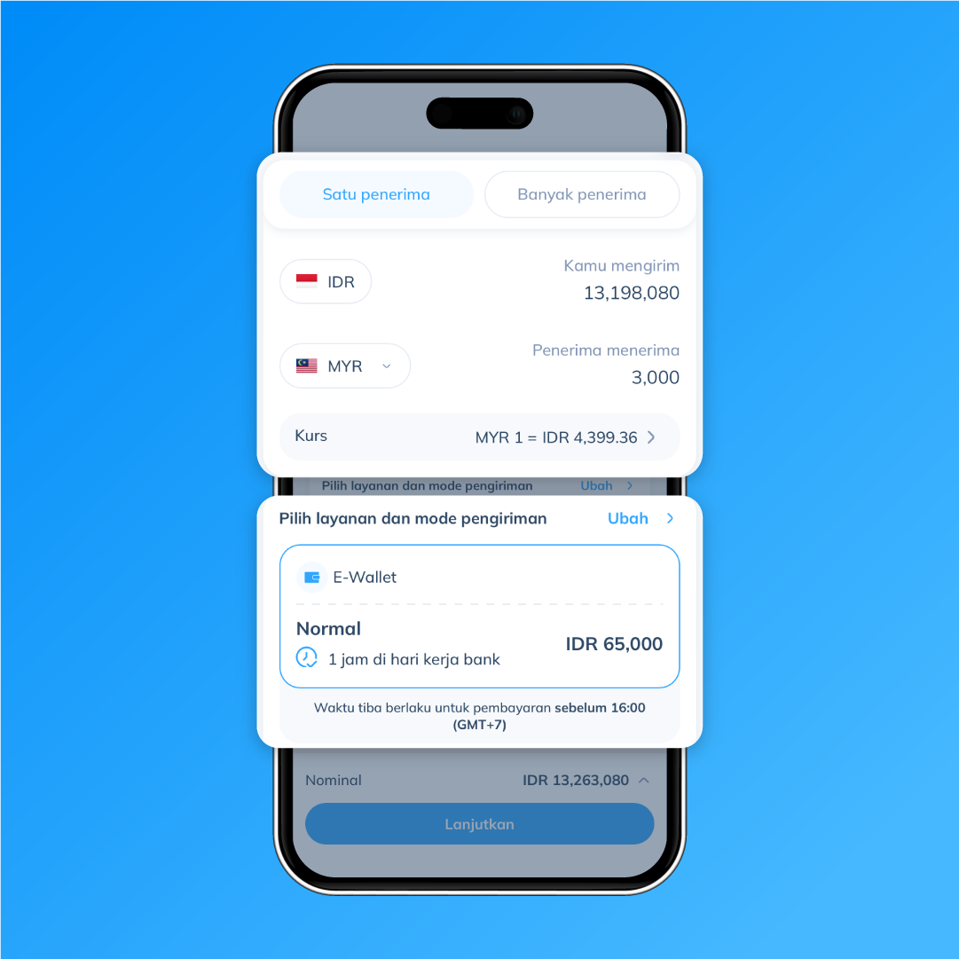 Tampilan layar pengaturan transfer MYR di Topremit sebagai langkah ke-3 untuk kirim uang ke e-wallet Malaysia dengan memilih layanan E-Wallet.