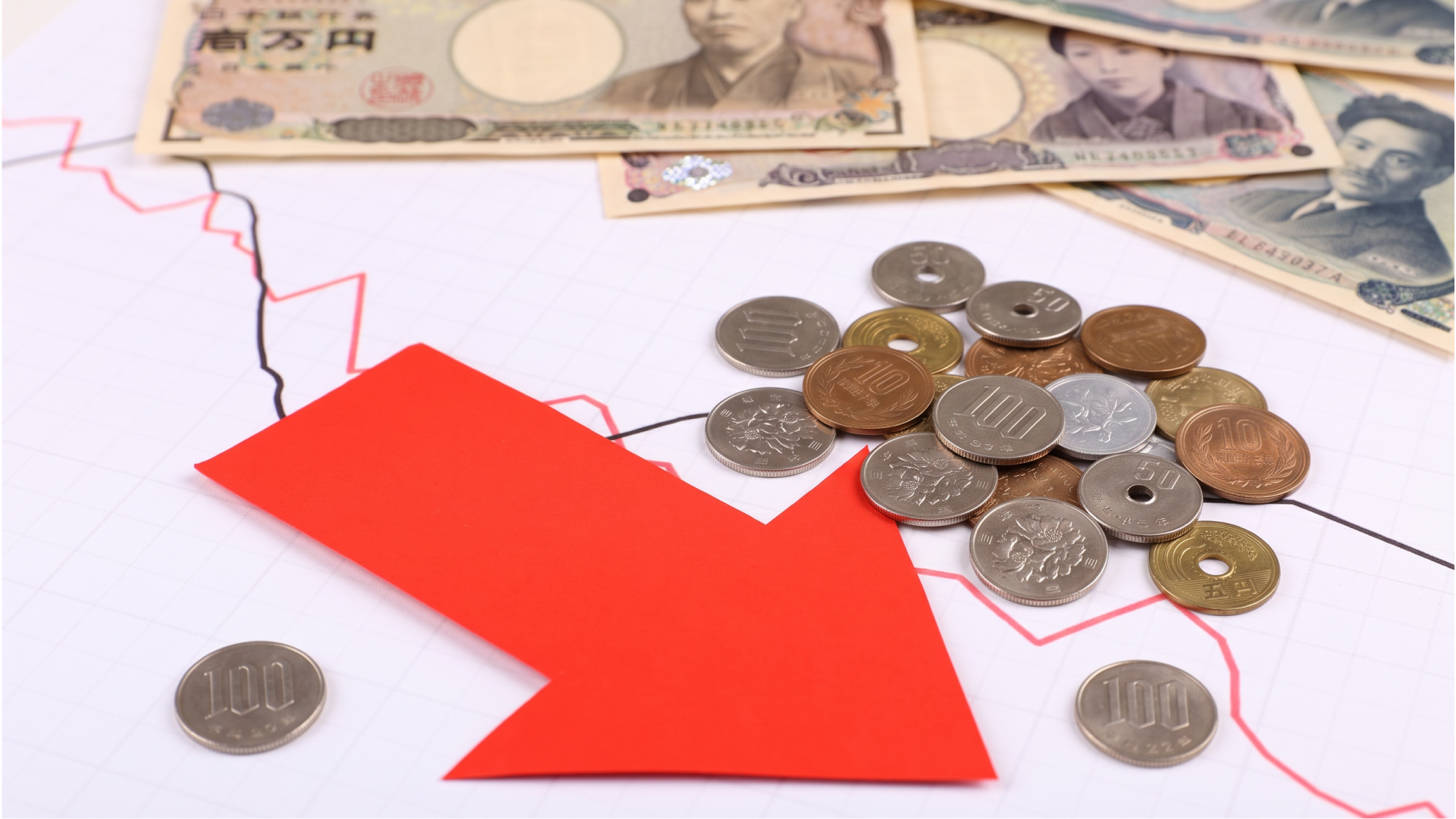 日本円の紙幣と硬貨、下降を示す赤い矢印と為替チャート