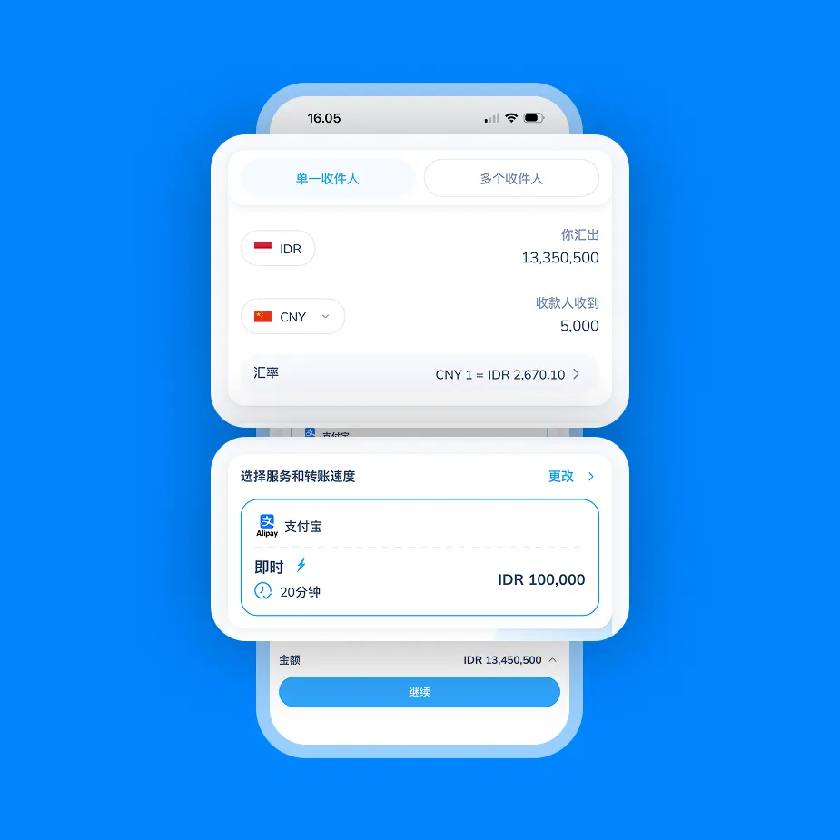 第3步的界面截图：Topremit 汇款页面，显示印尼盾兑换人民币的汇率、支付宝收款方式及预计 20 分钟到账时间。