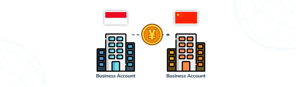 Send Money to Business Accounts in China with Topremit for Business